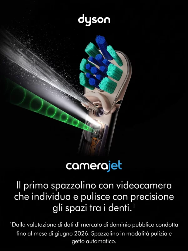 Dyson CameraJet™  |  Spazzolino elettrico e idropulsore di precisione