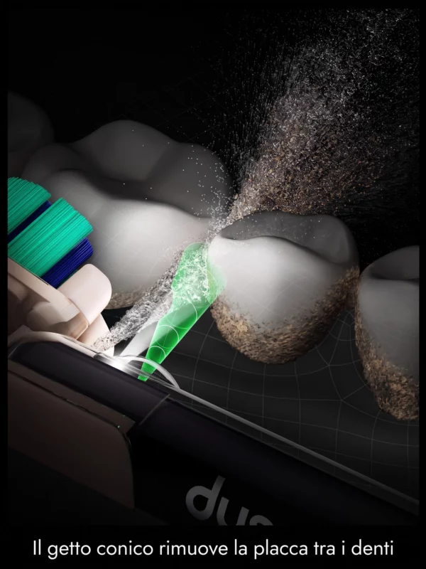Dyson CameraJet™  |  Spazzolino elettrico e idropulsore di precisione